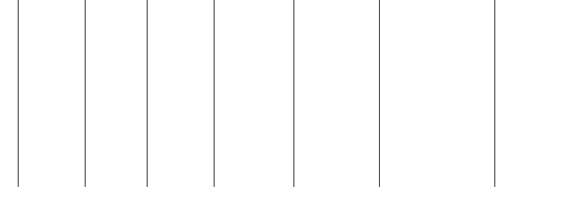 Barogramm